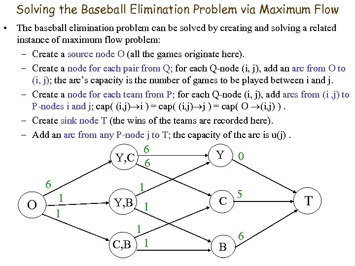 Solving the Baseball Elimination Problem via Maximum Flow • The baseball elimination problem can