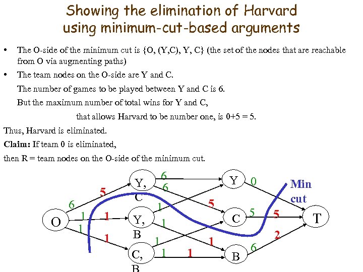 Showing the elimination of Harvard using minimum-cut-based arguments • The O-side of the minimum