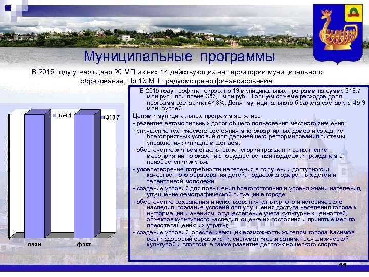 Муниципальные программы В 2015 году утверждено 20 МП из них 14 действующих на территории