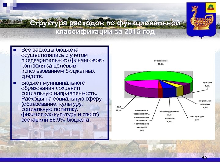 Структура расходов по функциональной классификации за 2015 год n n Все расходы бюджета осуществлялись