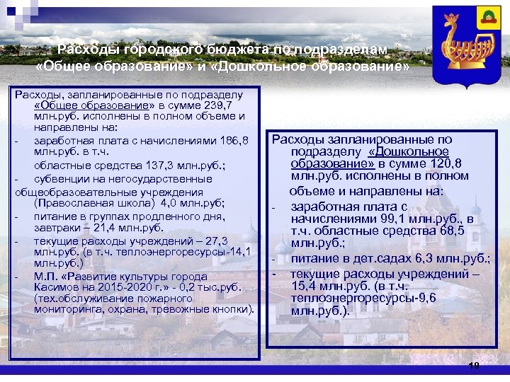 Расходы городского бюджета по подразделам «Общее образование» и «Дошкольное образование» Расходы, запланированные по подразделу