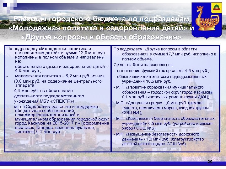 Расходы городского бюджета по подразделам «Молодежная политика и оздоровление детей» и «Другие вопросы в
