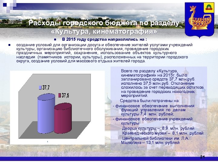 Расходы городского бюджета по разделу «Культура, кинематография» В 2015 году средства направлялись на :