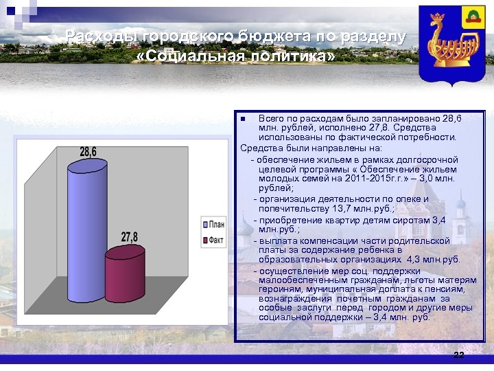 Расходы городского бюджета по разделу «Социальная политика» Всего по расходам было запланировано 28, 6