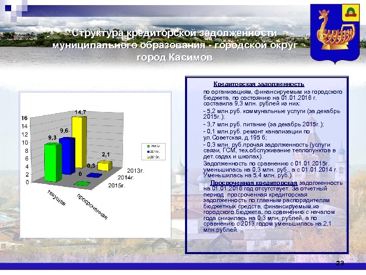 Структура кредиторской задолженности муниципального образования - городской округ город Касимов Кредиторская задолженность по организациям,