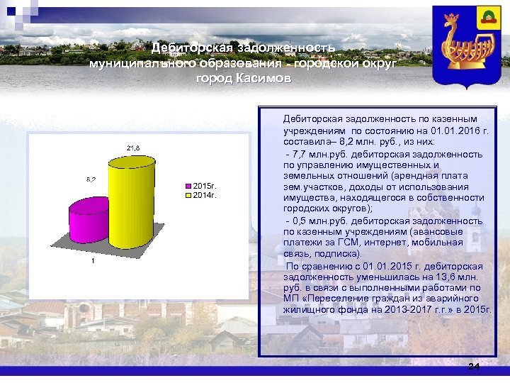 Дебиторская задолженность муниципального образования - городской округ город Касимов Дебиторская задолженность по казенным учреждениям