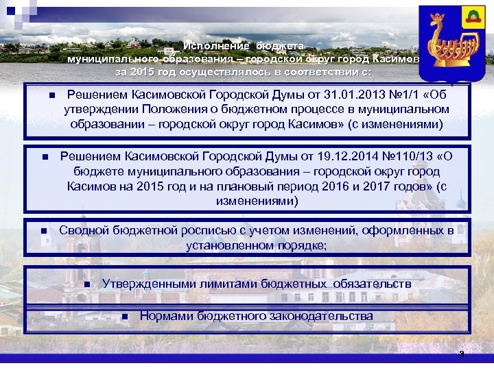 Исполнение бюджета муниципального образования – городской округ город Касимов за 2015 год осуществлялось в