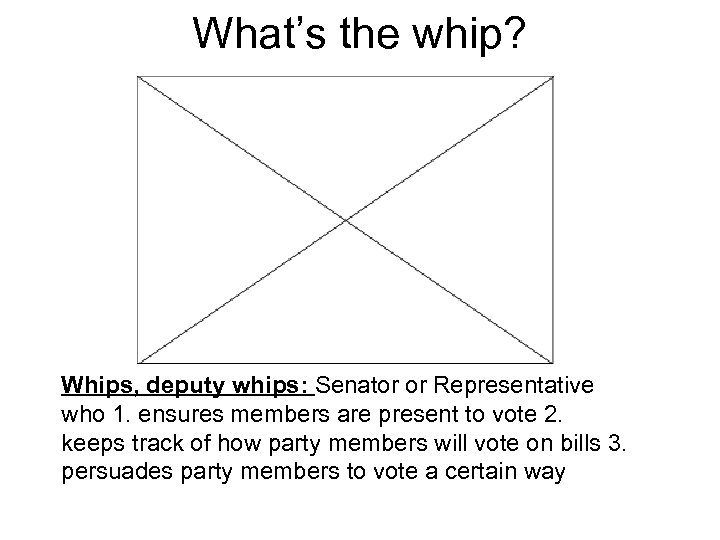 What’s the whip? Whips, deputy whips: Senator or Representative who 1. ensures members are