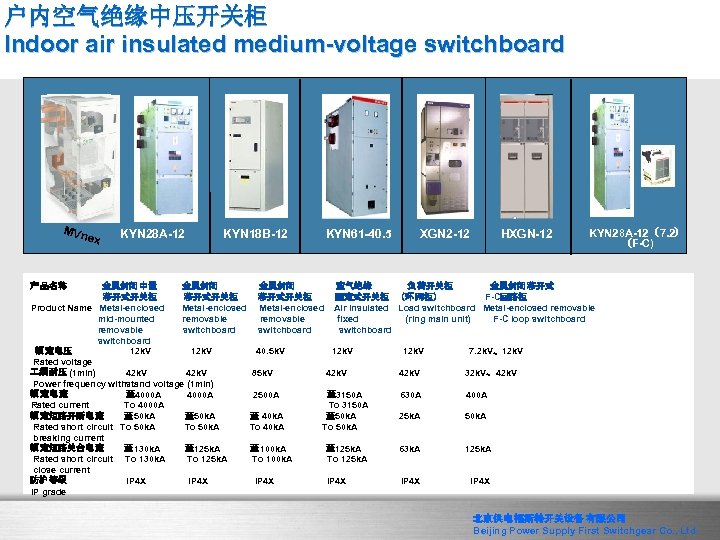 户内空气绝缘中压开关柜 Indoor air insulated medium-voltage switchboard MVn e x KYN 28 A-12 KYN 18