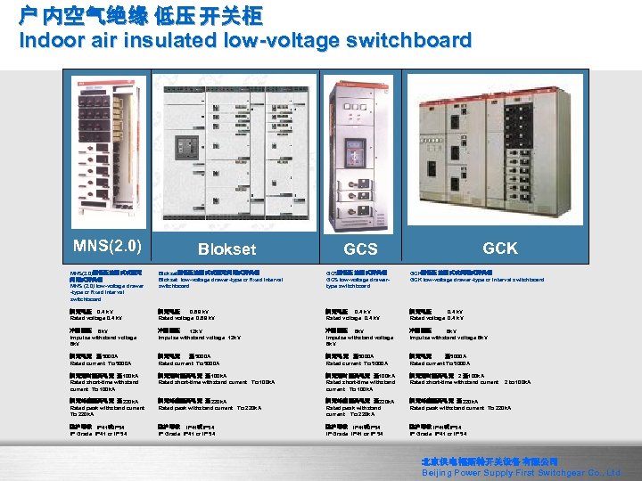 户 内空气绝缘 低压 开关柜 Indoor air insulated low-voltage switchboard MNS(2. 0) Blokset GCK GCS