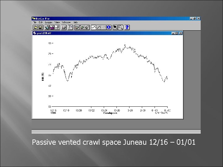 Passive vented crawl space Juneau 12/16 – 01/01 