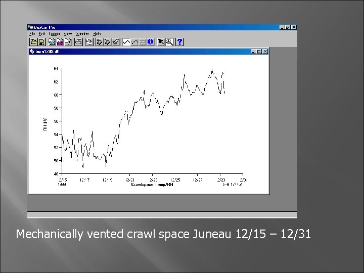 Mechanically vented crawl space Juneau 12/15 – 12/31 