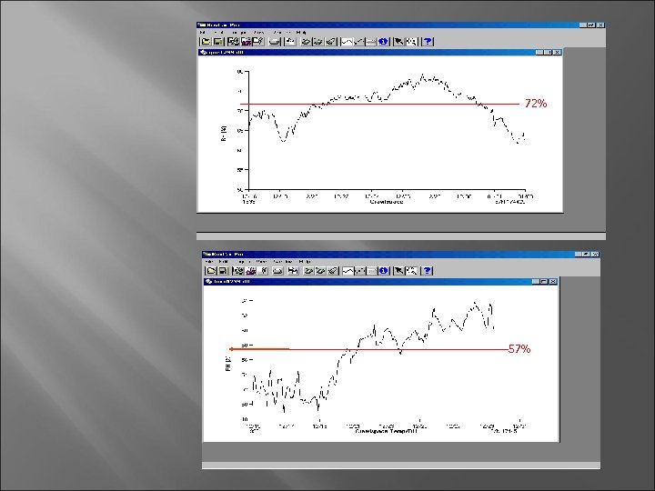 72% Passive vented crawl 57% Mechanically vented 