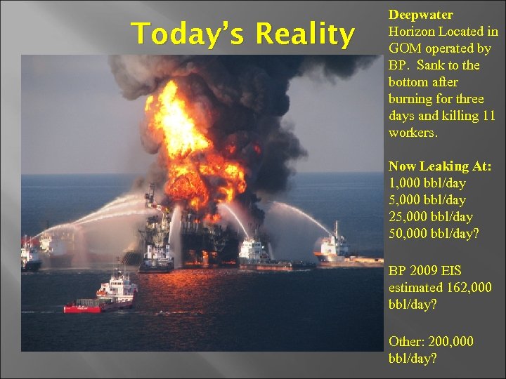 Today’s Reality Deepwater Horizon Located in GOM operated by BP. Sank to the bottom