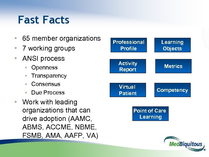 Fast Facts • 65 member organizations • 7 working groups • ANSI process •