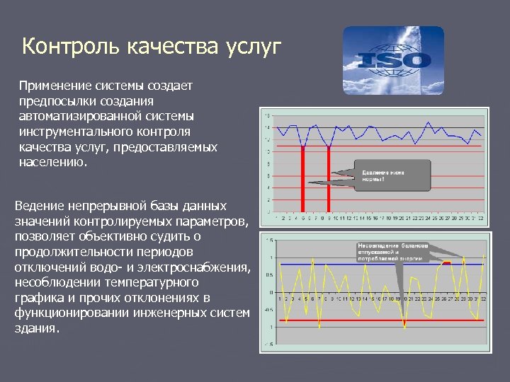 Контроль качества услуг Применение системы создает предпосылки создания автоматизированной системы инструментального контроля качества услуг,
