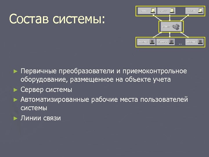 Состав системы: Первичные преобразователи и приемоконтрольное оборудование, размещенное на объекте учета ► Сервер системы