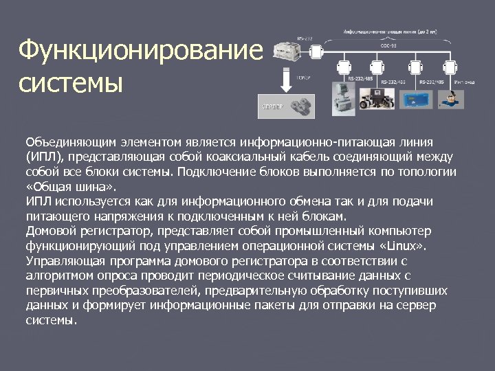 Функционирование системы Объединяющим элементом является информационно-питающая линия (ИПЛ), представляющая собой коаксиальный кабель соединяющий между