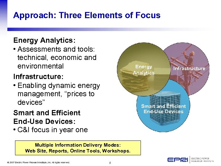 Approach: Three Elements of Focus Energy Analytics: • Assessments and tools: technical, economic and