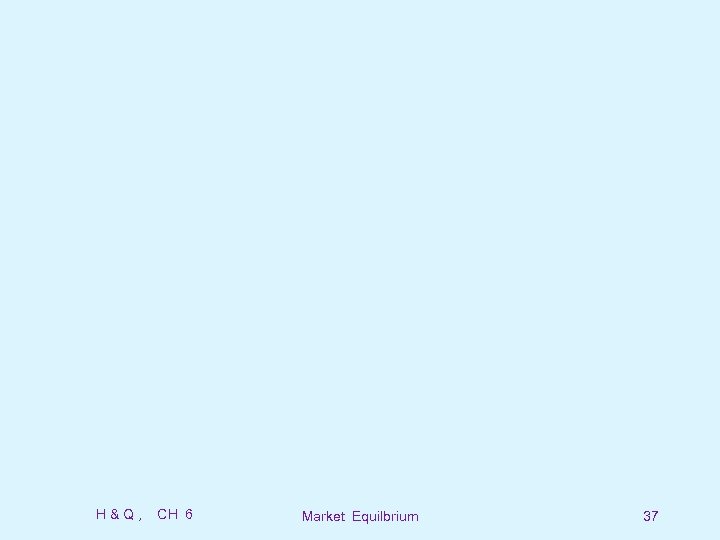 H&Q, CH 6 Market Equilbrium 37 