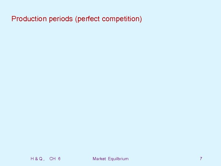 Production periods (perfect competition) H&Q, CH 6 Market Equilbrium 7 