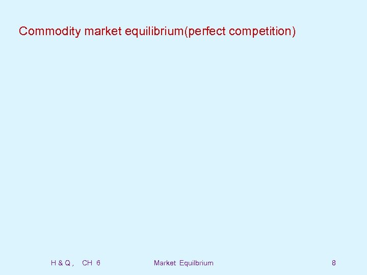 Commodity market equilibrium(perfect competition) H&Q, CH 6 Market Equilbrium 8 