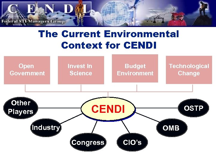 The Current Environmental Context for CENDI Open Government Other Players Invest In Science Budget