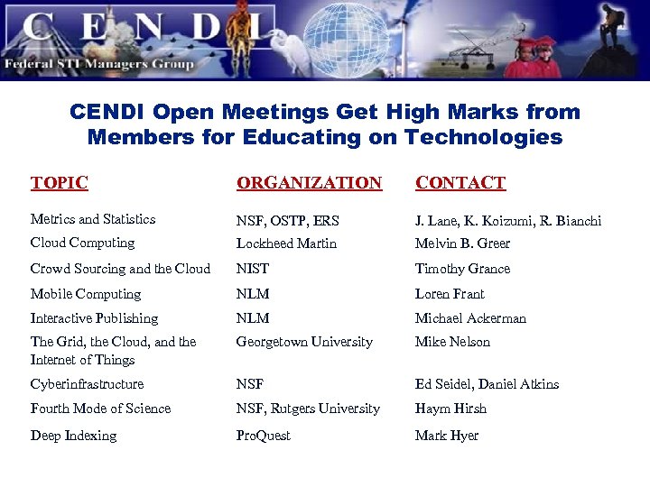 CENDI Open Meetings Get High Marks from Members for Educating on Technologies TOPIC ORGANIZATION