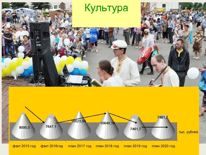 Культура 