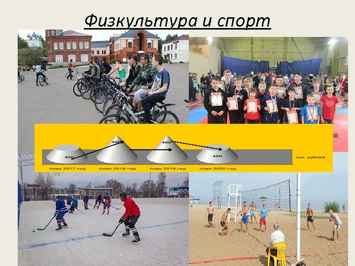 Физкультура и спорт 