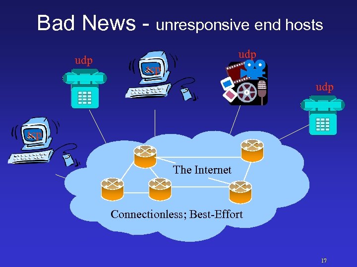 Bad News - unresponsive end hosts udp tcp The Internet Connectionless; Best-Effort 17 