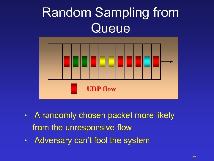 Random Sampling from Queue UDP flow • A randomly chosen packet more likely from