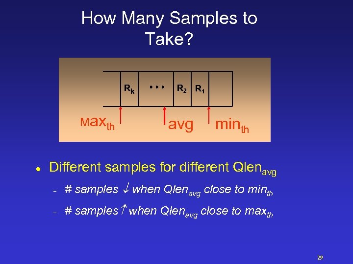 How Many Samples to Take? Rk Maxth l R 2 R 1 avg minth