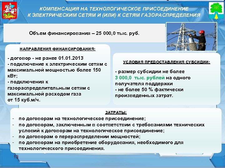 КОМПЕНСАЦИЯ НА ТЕХНОЛОГИЧЕСКОЕ ПРИСОЕДИНЕНИЕ К ЭЛЕКТРИЧЕСКИМ СЕТЯМ И (ИЛИ) К СЕТЯМ ГАЗОРАСПРЕДЕЛЕНИЯ Объем финансирования