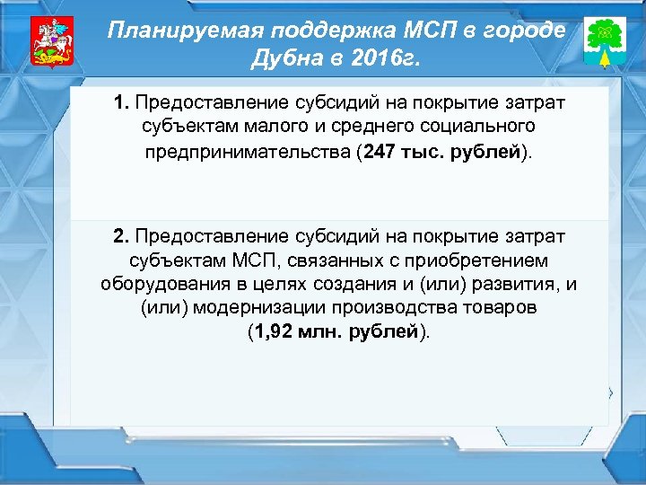 Планируемая поддержка МСП в городе Дубна в 2016 г. 1. Предоставление субсидий на покрытие