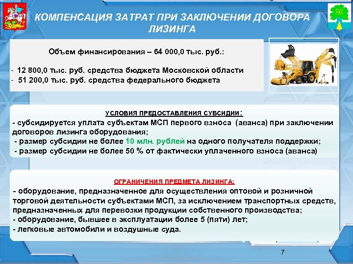 КОМПЕНСАЦИЯ ЗАТРАТ ПРИ ЗАКЛЮЧЕНИИ ДОГОВОРА ЛИЗИНГА Объем финансирования – 64 000, 0 тыс. руб.