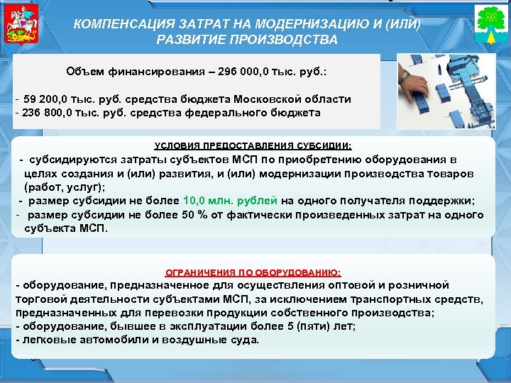 КОМПЕНСАЦИЯ ЗАТРАТ НА МОДЕРНИЗАЦИЮ И (ИЛИ) РАЗВИТИЕ ПРОИЗВОДСТВА Объем финансирования – 296 000, 0