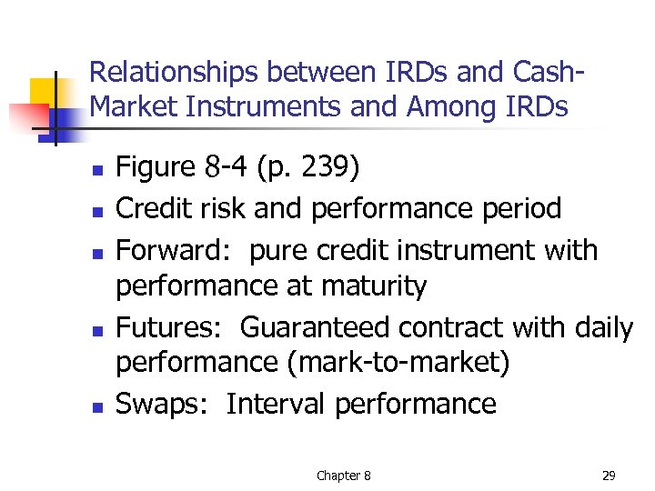 Relationships between IRDs and Cash. Market Instruments and Among IRDs n n n Figure