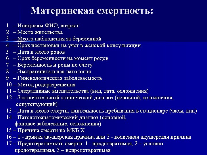 Материнская смертность: 1 – Инициалы ФИО, возраст 2 – Место жительства 3 – Место