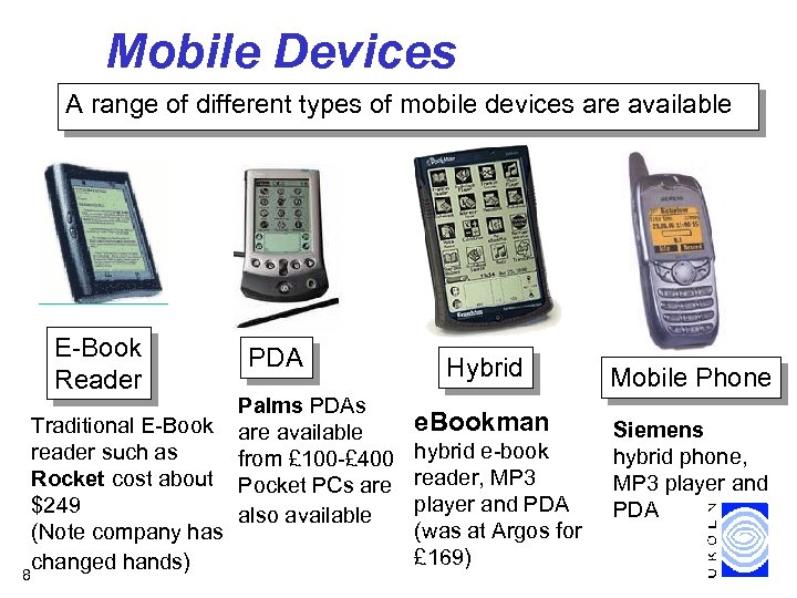 Mobile Devices A range of different types of mobile devices are available E-Book Reader