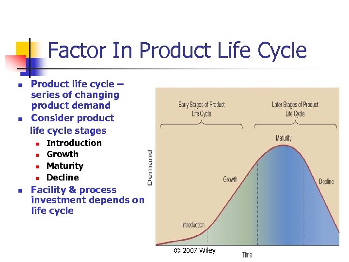 Factor In Product Life Cycle n n Product life cycle – series of changing