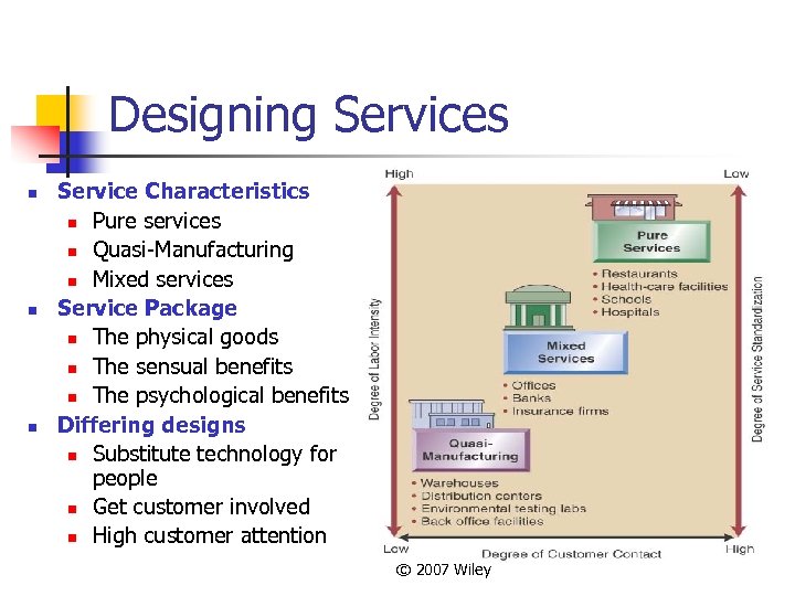 Designing Services n n n Service Characteristics n Pure services n Quasi-Manufacturing n Mixed