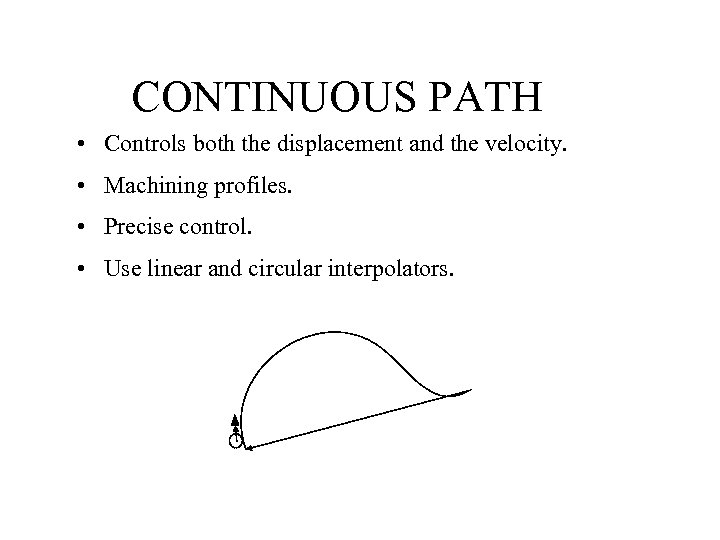 CONTINUOUS PATH • Controls both the displacement and the velocity. • Machining profiles. •