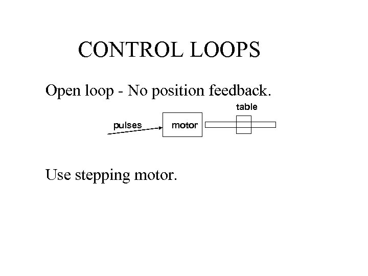 CONTROL LOOPS Open loop - No position feedback. table pulses motor Use stepping motor.