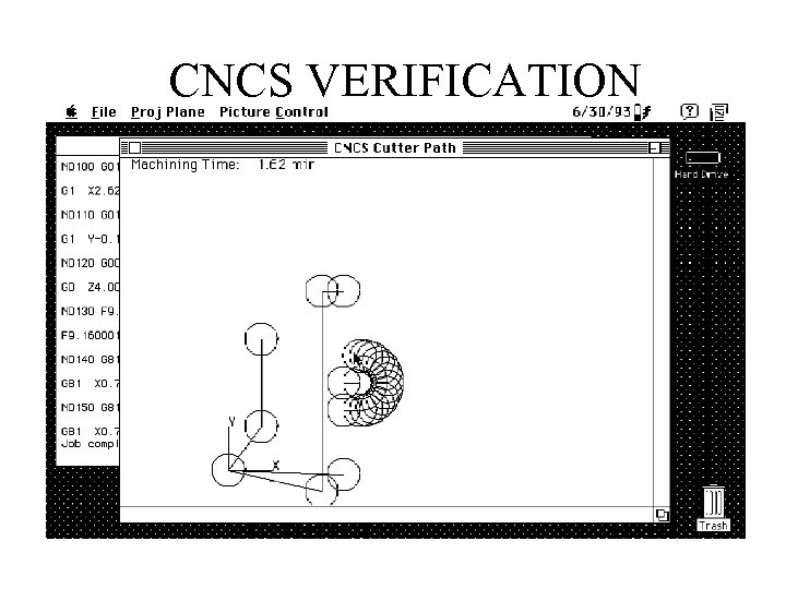 CNCS VERIFICATION 