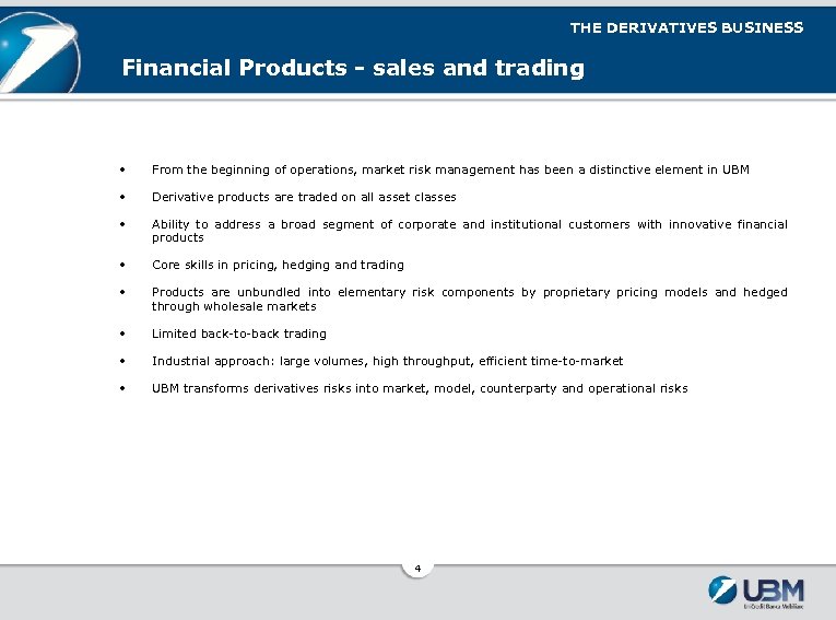 THE DERIVATIVES BUSINESS Financial Products - sales and trading • From the beginning of