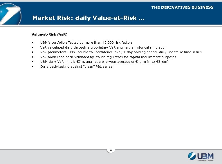 THE DERIVATIVES BUSINESS Market Risk: daily Value-at-Risk … Value-at-Risk (Va. R) • • •