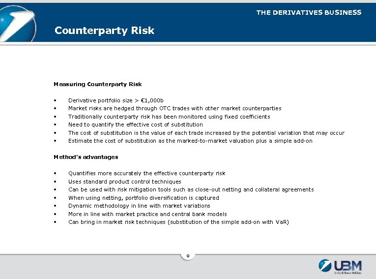 THE DERIVATIVES BUSINESS Counterparty Risk Measuring Counterparty Risk • • • Derivative portfolio size