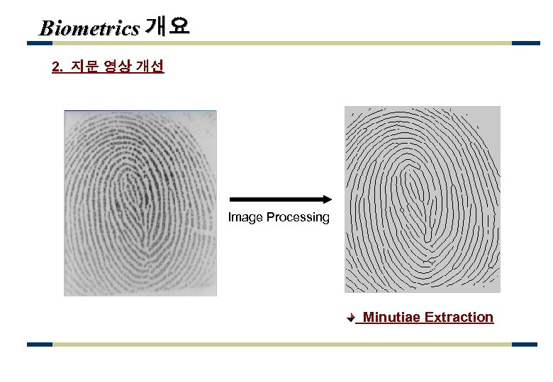 Biometrics 개요 2. 지문 영상 개선 Image Processing Minutiae Extraction 