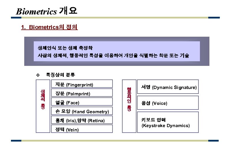 Biometrics 개요 1. Biometrics의 정의 생체인식 또는 생체 측정학 사람의 생체적, 행동적인 특성을 이용하여